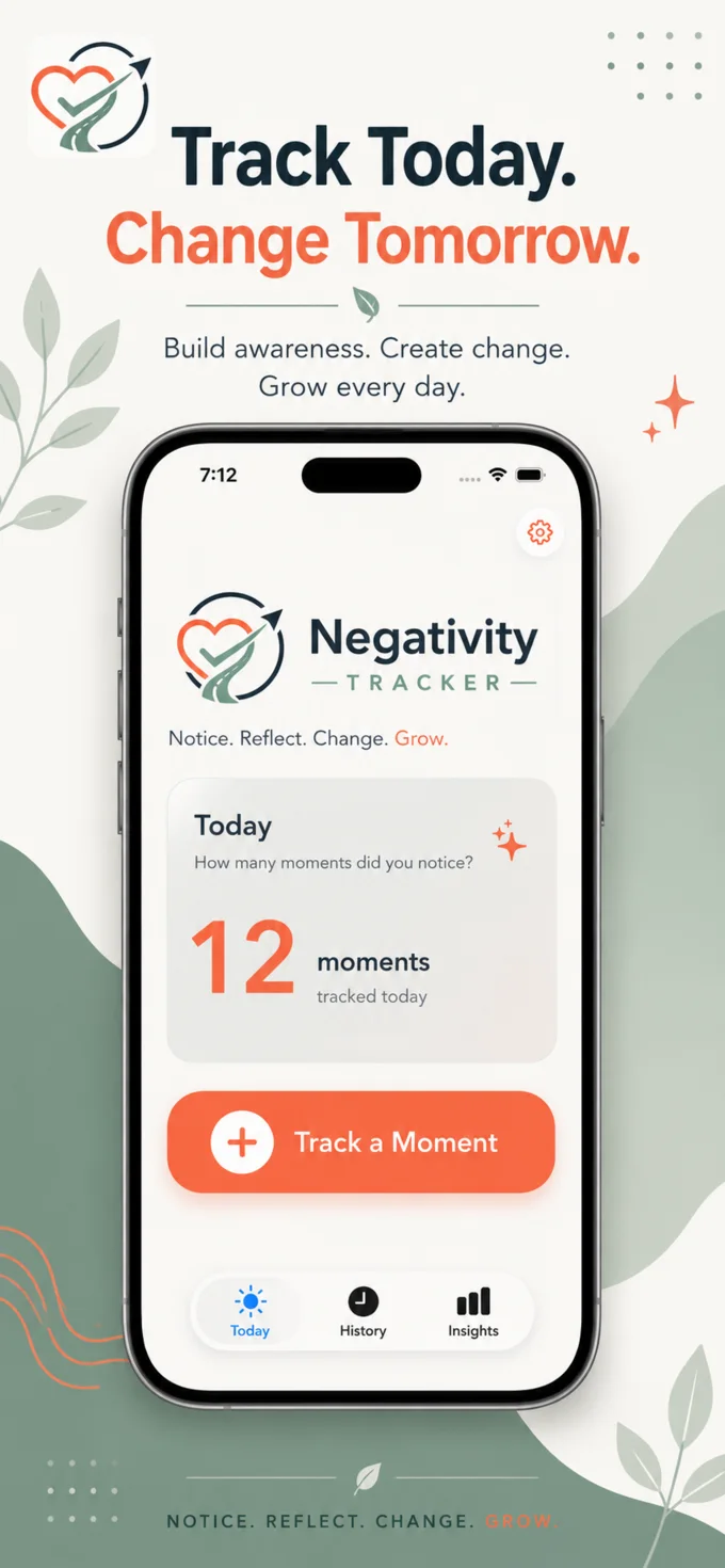 Negativity Tracker home screen showing today's tracked moments and a Track a Moment button